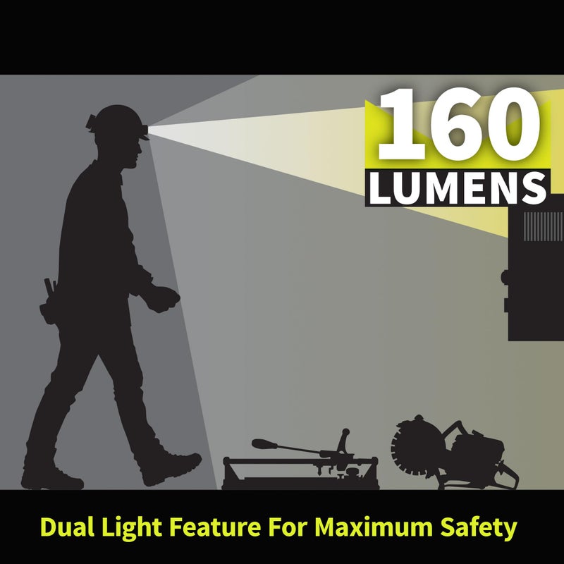 Nightstick XPP-5454G Intrinsically Safe Dual-Light Multi-Function Headlamp, Green - Image 3